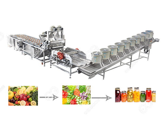 China Cadena de producción de la cortadora de secado al aire y de la limpieza de la fruta y verdura para conservar proveedor